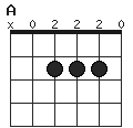 ”A”