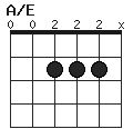 ”A/E”