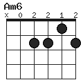 ”Am6”