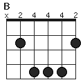 ”B”