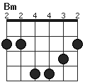 ”Bm”