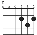 D
