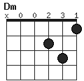 Dm