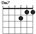Dm7” />
<img src=