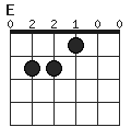 E