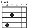 ”Em6”