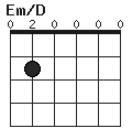 ”Em/D”