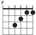 ”F”