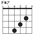 ”F#7”