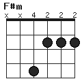 ”F#m”