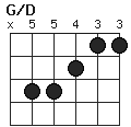 ”G/D”
