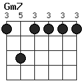 ”Gm7”